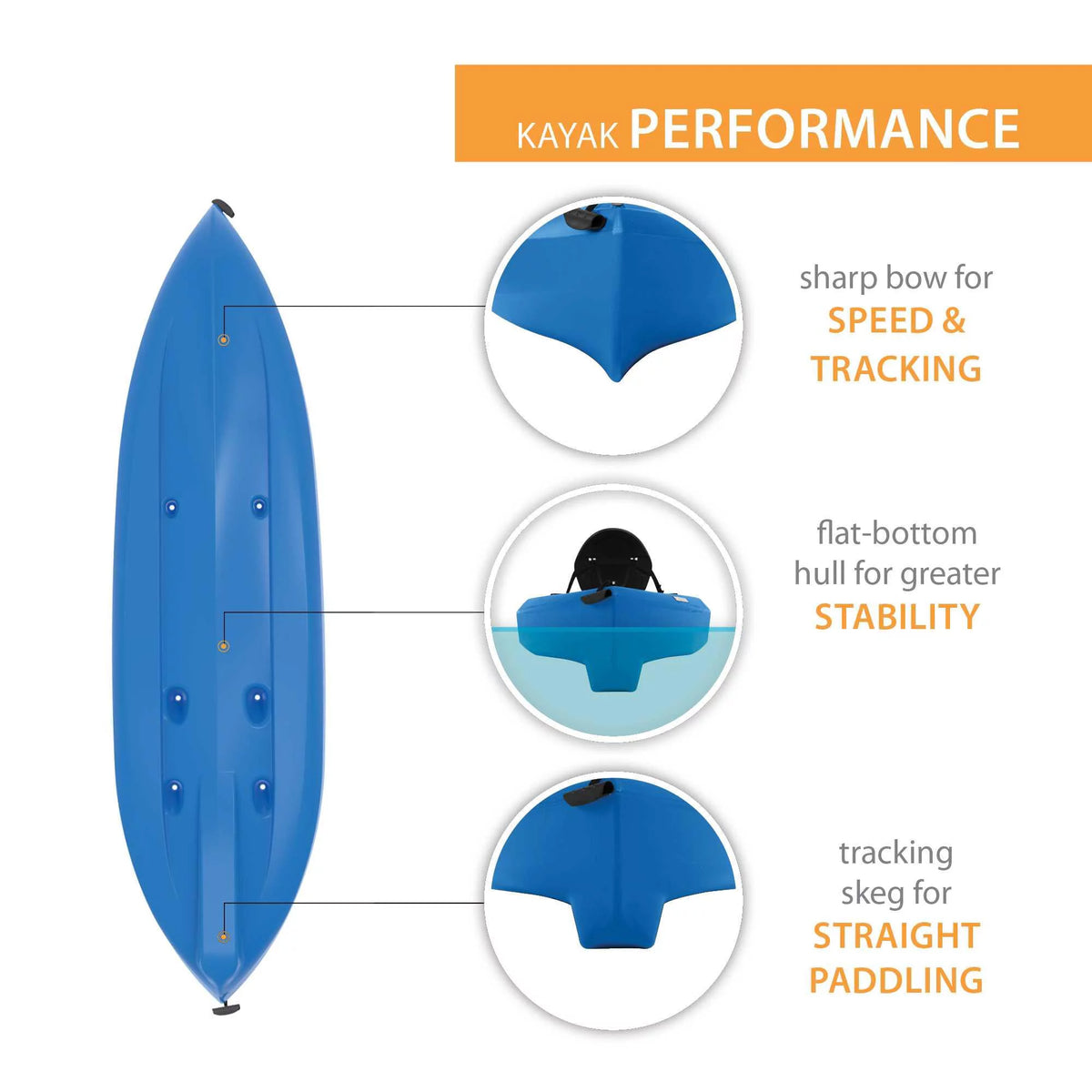 Sit-On-Top Kayak with Paddle H147618
