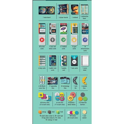 Strategy Board Game, 1-4 Players, 90-120 Min K609