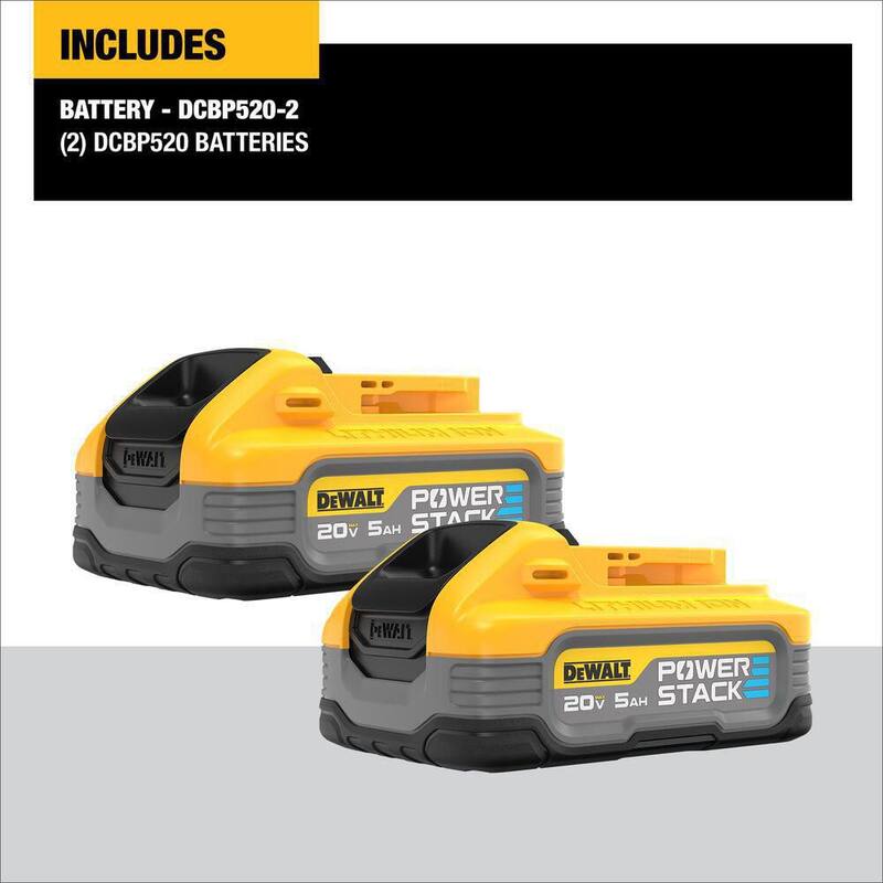 20V Lithium-Ion 5.0Ah Battery Pack 2 Pack Y510