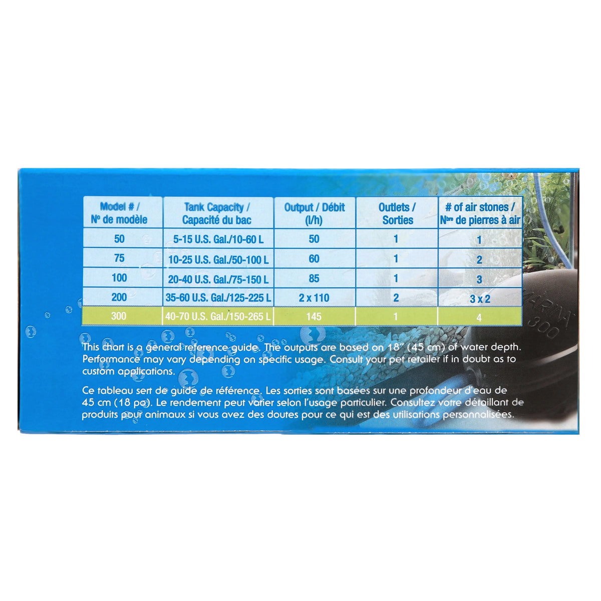 300 Air Pump Q3523