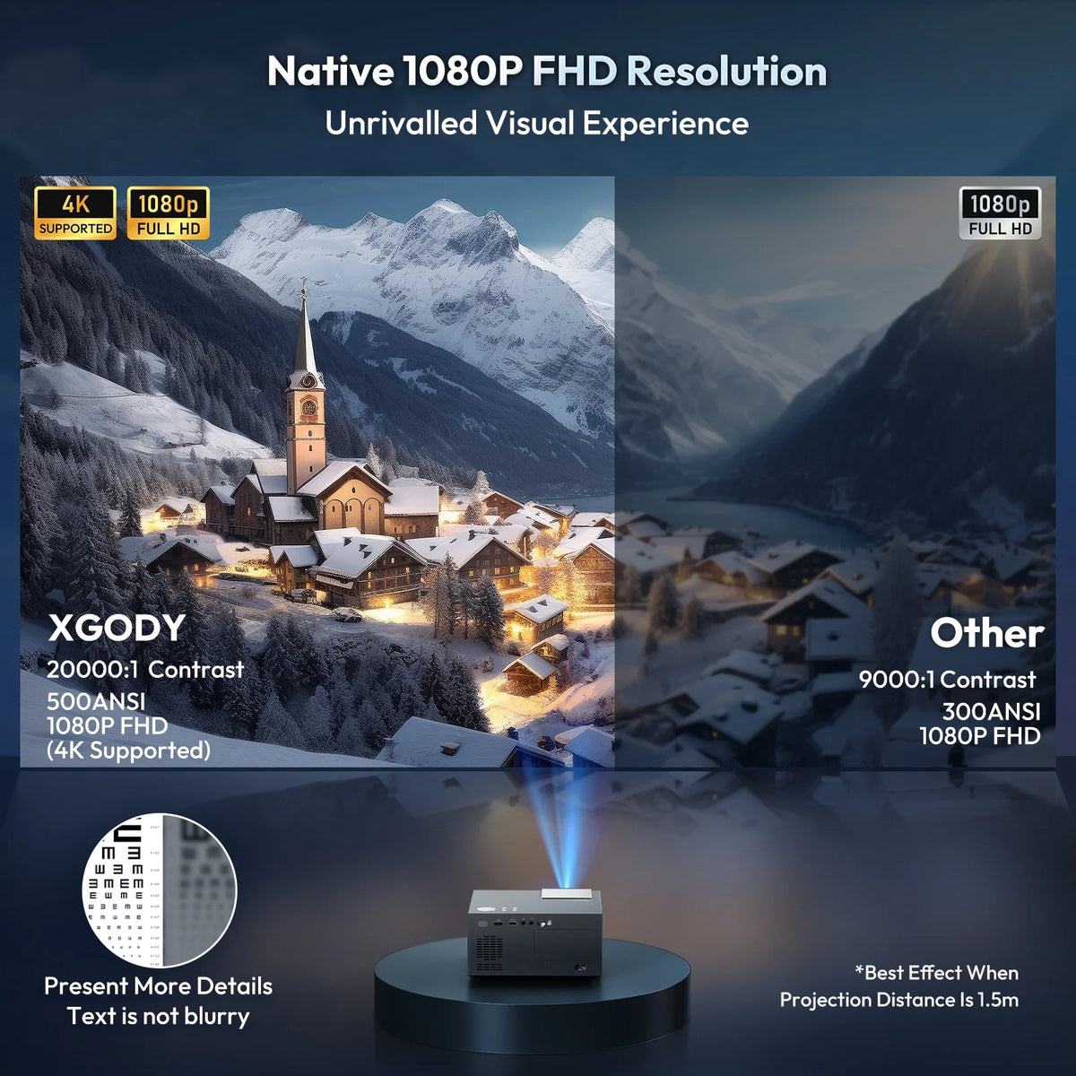Auto Focus 4K Projector Native 1080P Smart Projector with Wifi and Bluetooth H5179