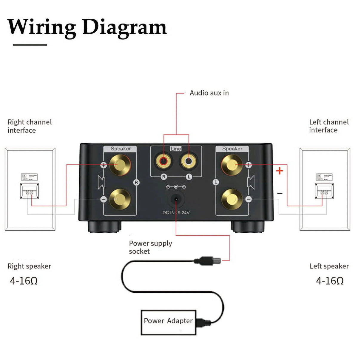 Black 100W Dual Channel Digital Amplifier B142732