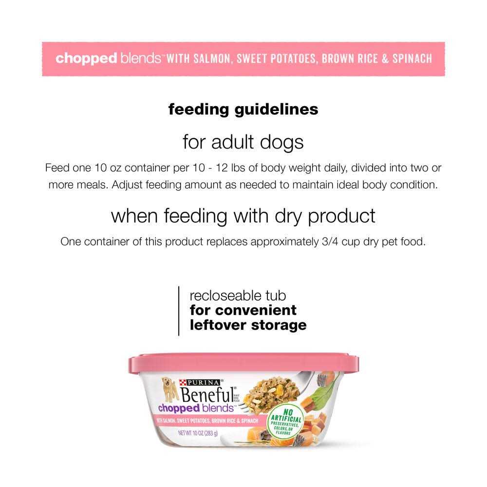 Wet Dog Food M55828