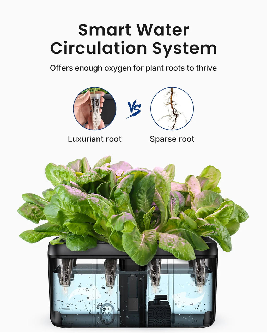 8 Pods Hydroponic Growing System with LED Grow Light E525738