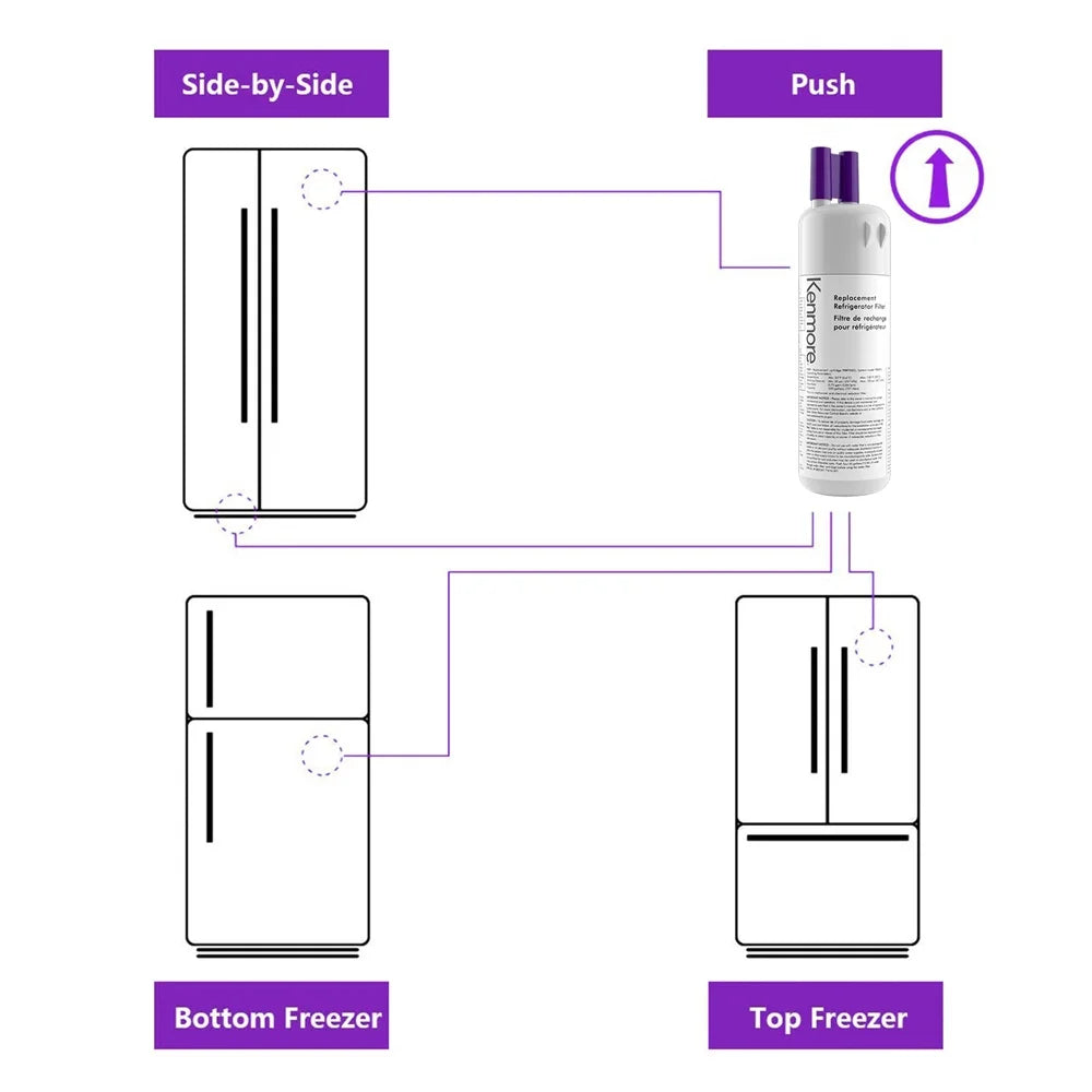White Refrigerator Water Filter 2 Pack B5541