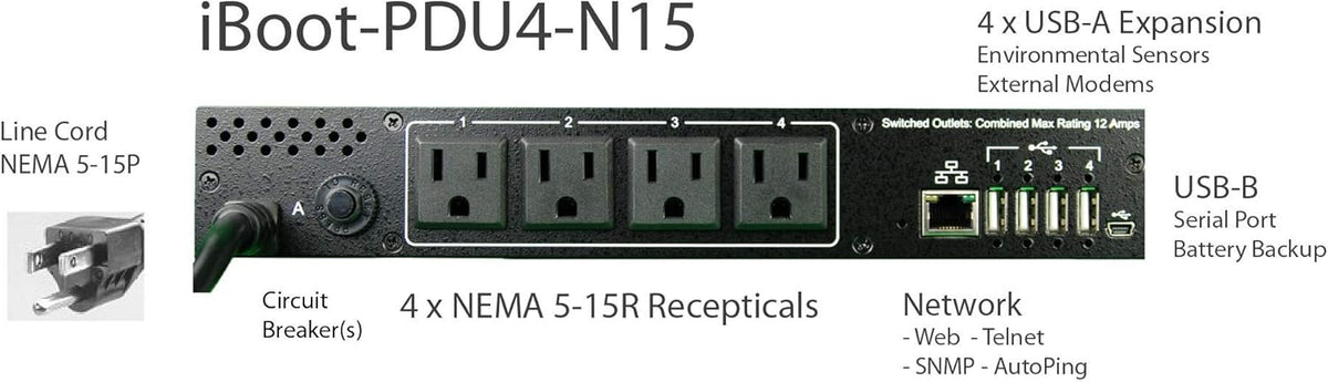 4 Outlet Managed PDU, 115VAC/15A, 1U Rackmount F4875
