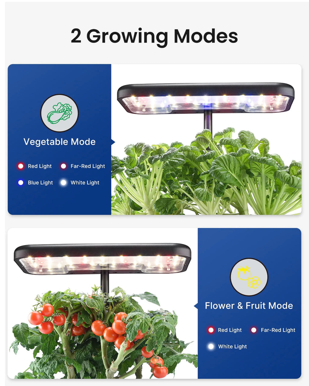 8 Pods Hydroponic Growing System with LED Grow Light E525738