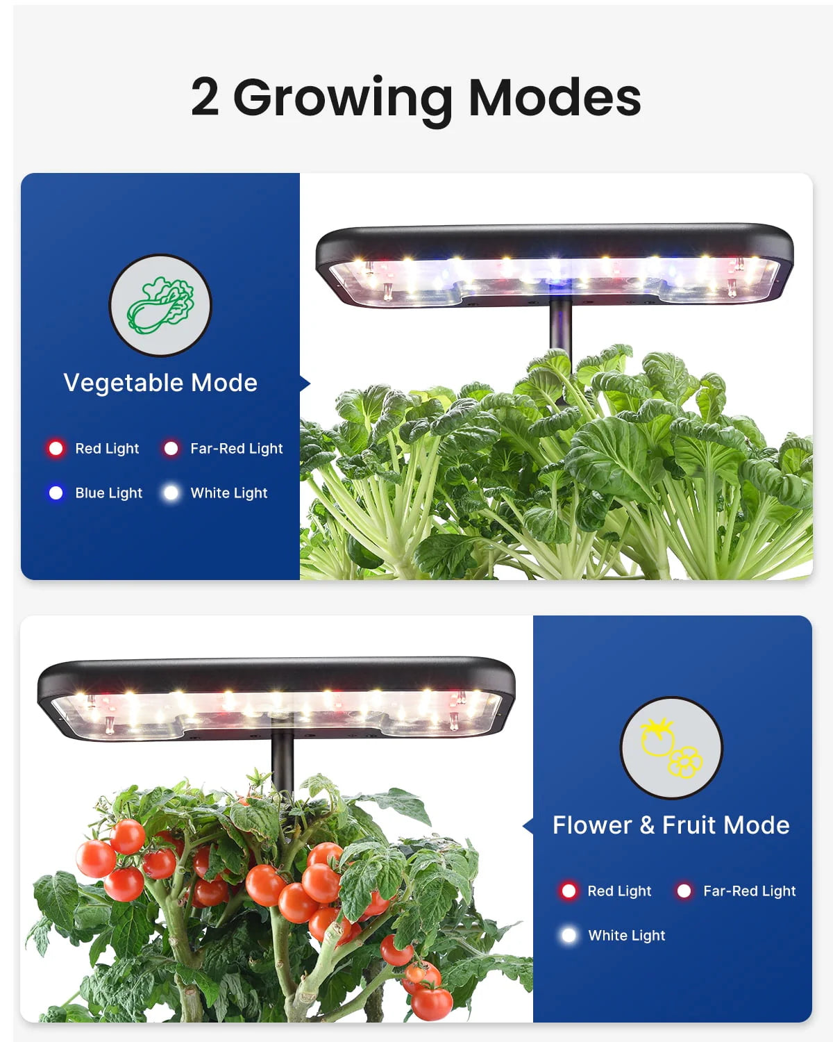 8 Pods Hydroponic Growing System with LED Grow Light E525738