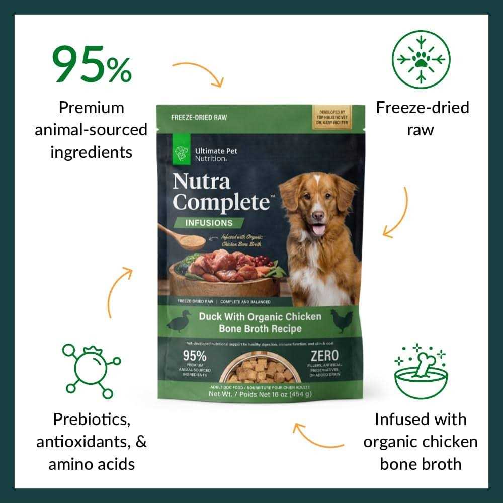 Freeze Dried Dog Food K435