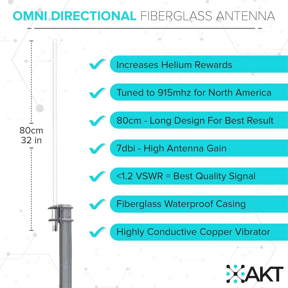 5.8dBi Fiber-Glass Omnidirectional Antenna 915mhz with 5foot SLMR-400 Wire V801