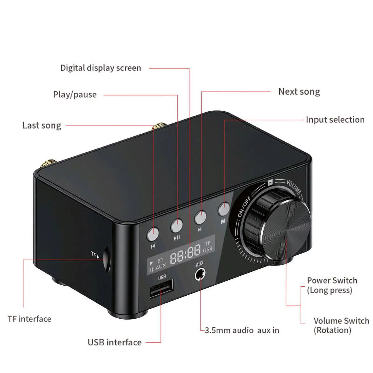 Black 100W Dual Channel Digital Amplifier B142732