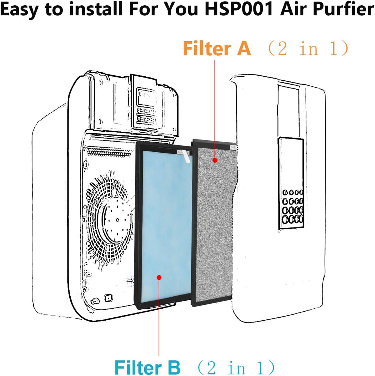 2 Sets Replacement Filters with H13 True HEPA Filter and Activated Carbon Filter X8401