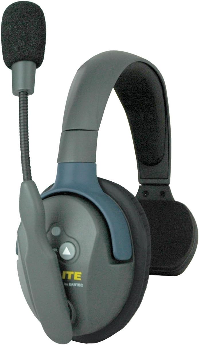 Full Duplex Wireless Intercom 2 Way Communication System R823827