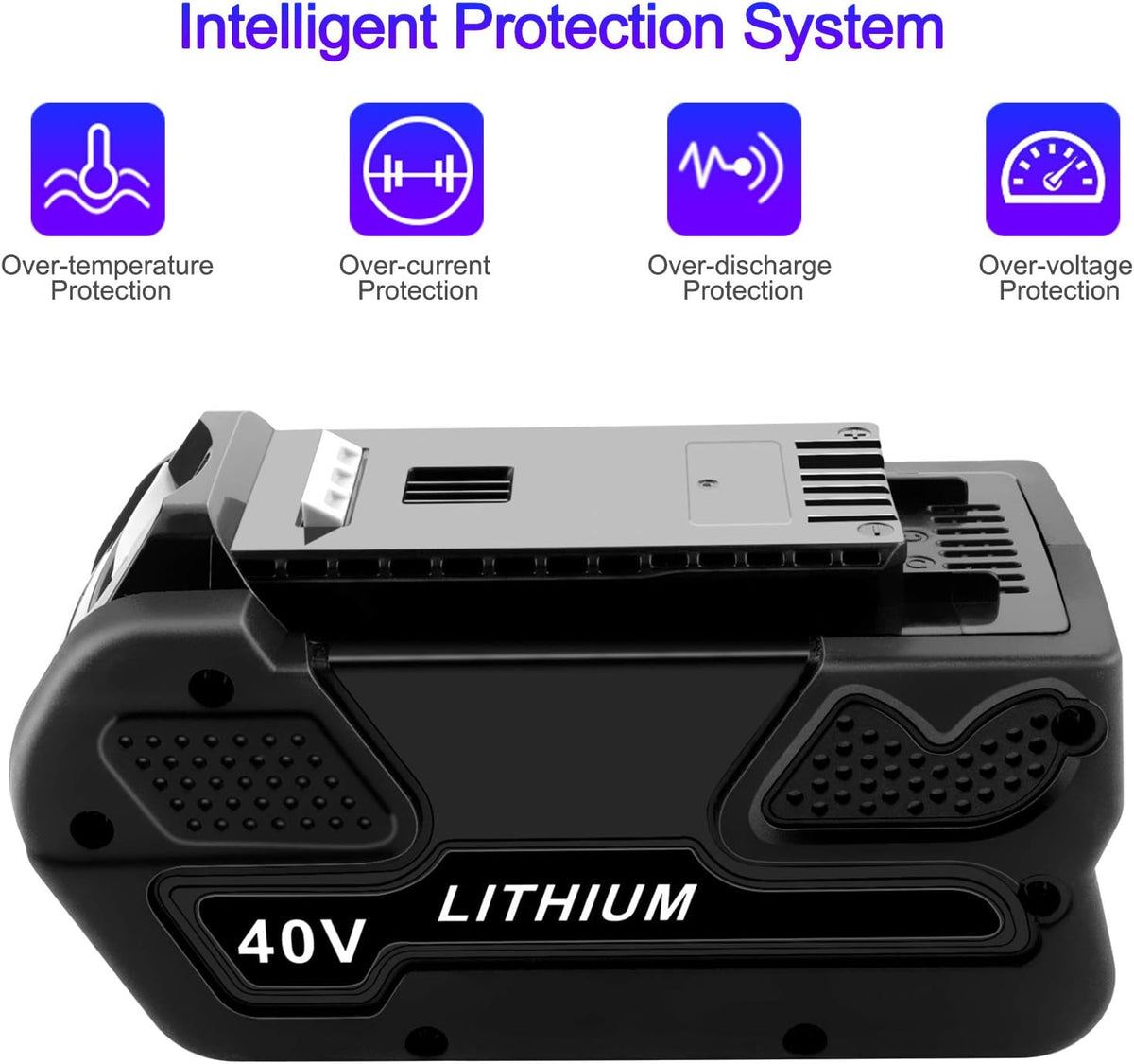 40V Lithium Battery Pack of 2 W2275
