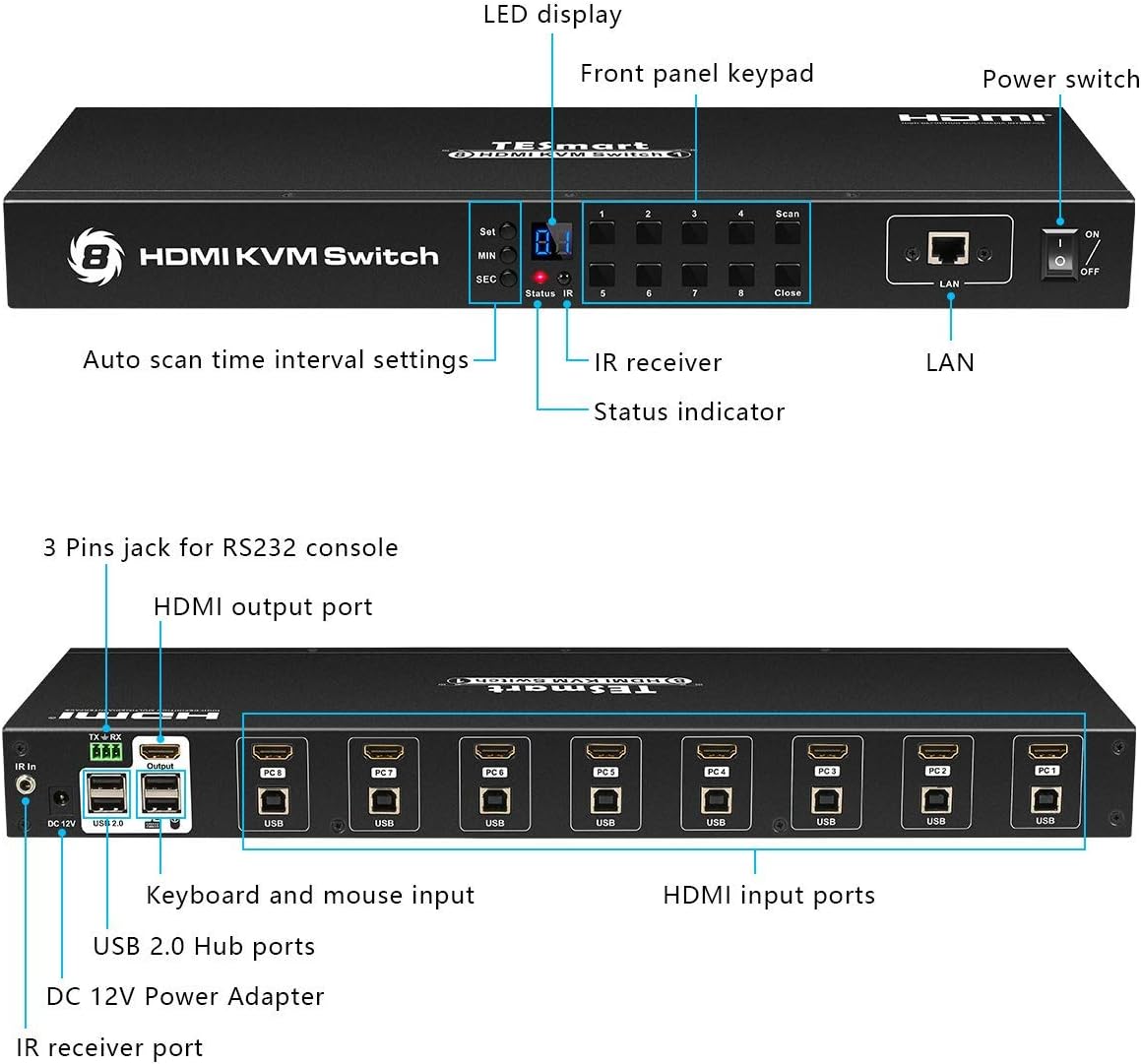 8 Port HDMI KVM Switch 4K @ 30Hz with USB 2.0 X9074