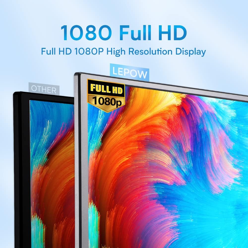15.4 Inch FHD IPS Portable Monitor with Kickstand S866996