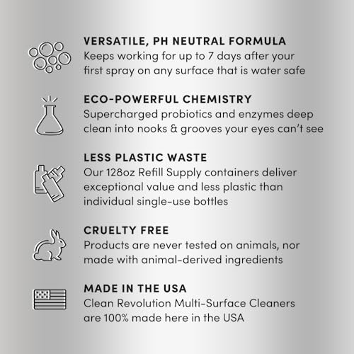 Non-Toxic Plant-Based Multi Surface Cleaner Refill Z477085