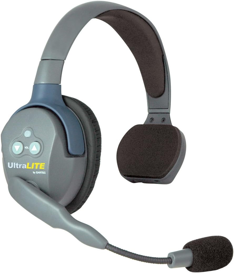 Full Duplex Wireless Intercom 2 Way Communication System R823827