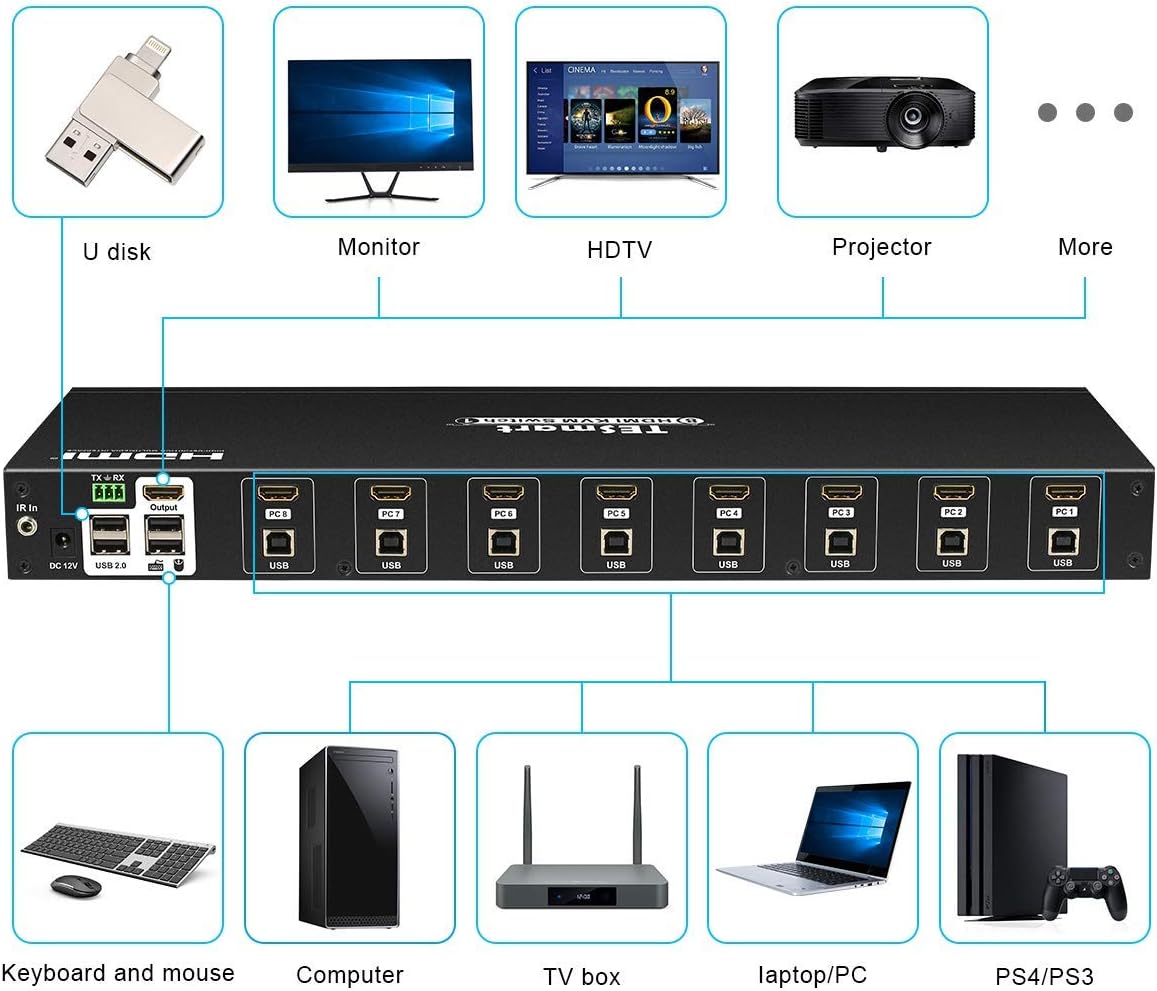 8 Port HDMI KVM Switch 4K @ 30Hz with USB 2.0 X9074