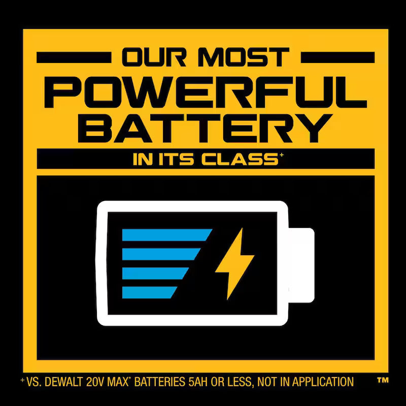20V Lithium-Ion 5.0Ah Battery Pack 2 Pack Y510