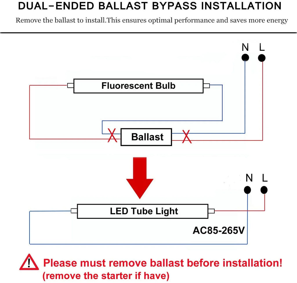 T8 LED Tube Light 8ft, 45W 5000K Daylight, 4-Pack A5592