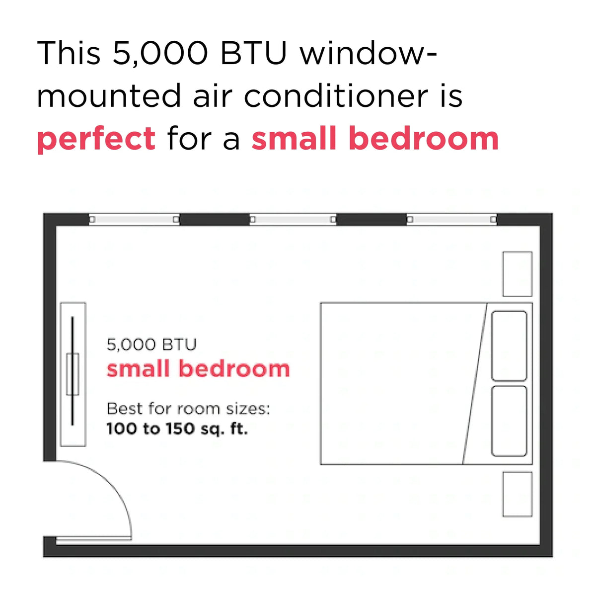 5,000 BTU Window Air Conditioner with Remote Control L660072