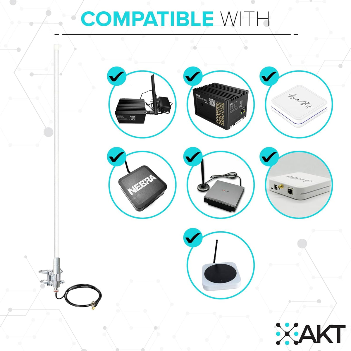 5.8dBi Fiber-Glass Omnidirectional Antenna 915mhz with 5foot SLMR-400 Wire V801