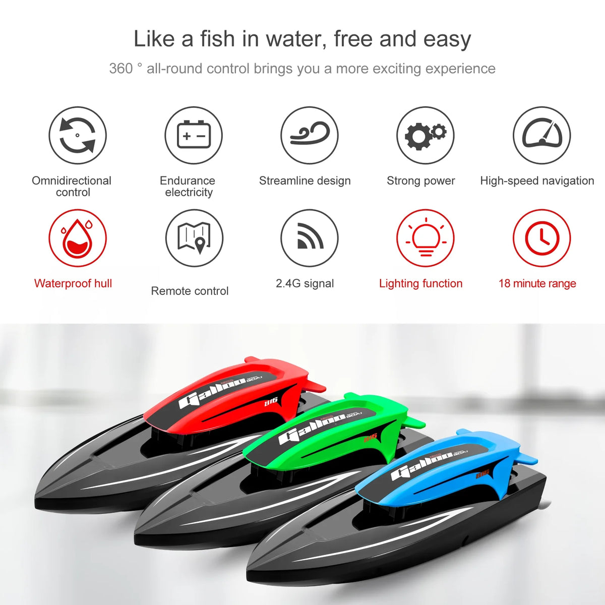 2.4G 20kmh Waterproof Remote Control Speed Boat with Dual Motor V720