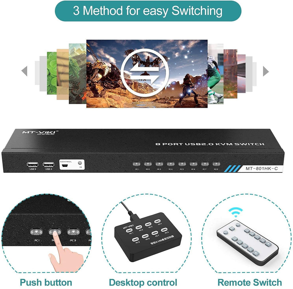 8 Ports KVM Switch HDMI 4K 30Hz Rack Mount with KVM Cables I6830