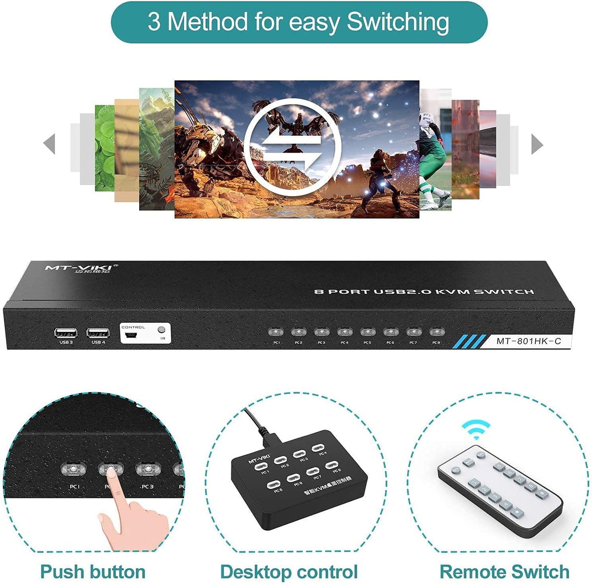 8 Ports KVM Switch HDMI 4K 30Hz Rack Mount with KVM Cables I6830