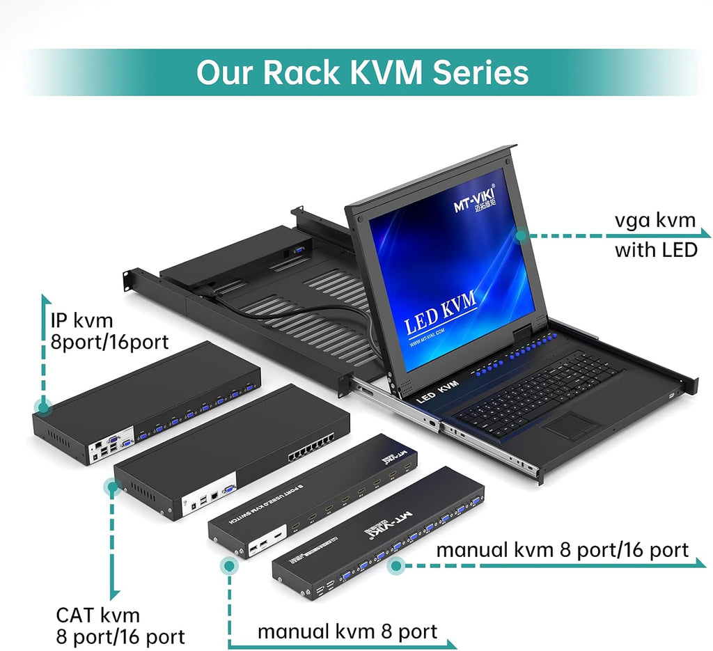 8 Ports KVM Switch HDMI 4K 30Hz Rack Mount with KVM Cables I6830